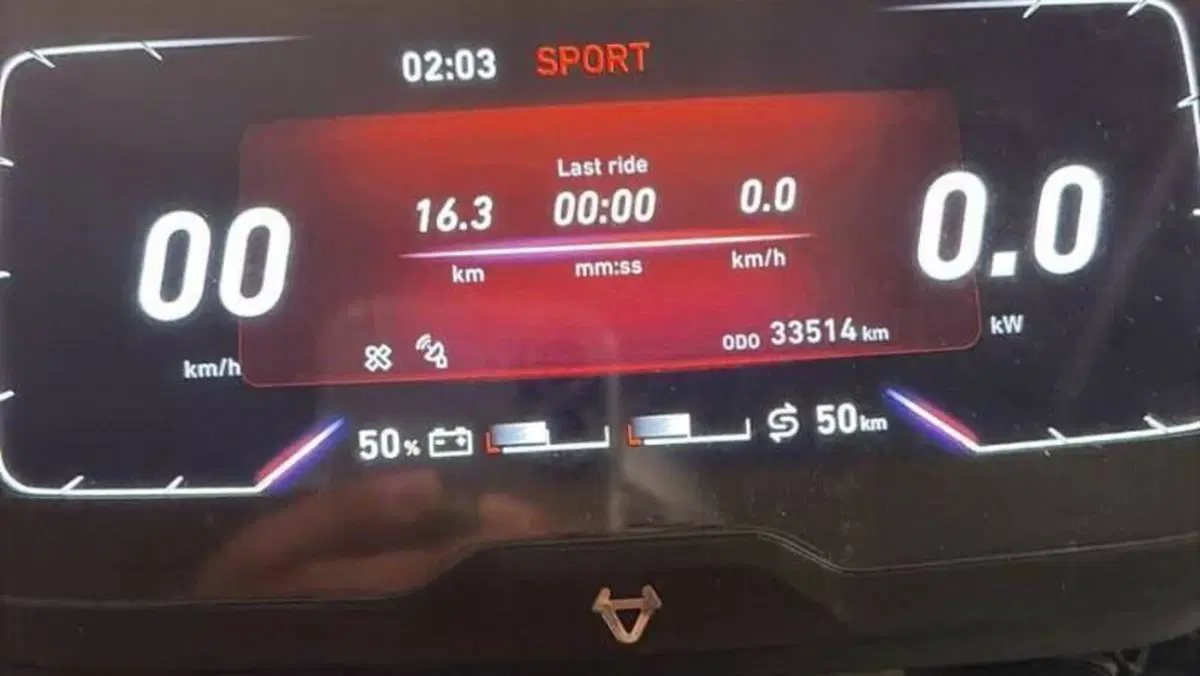 Niu NQi GTS ER (2020 - 25)  (5)