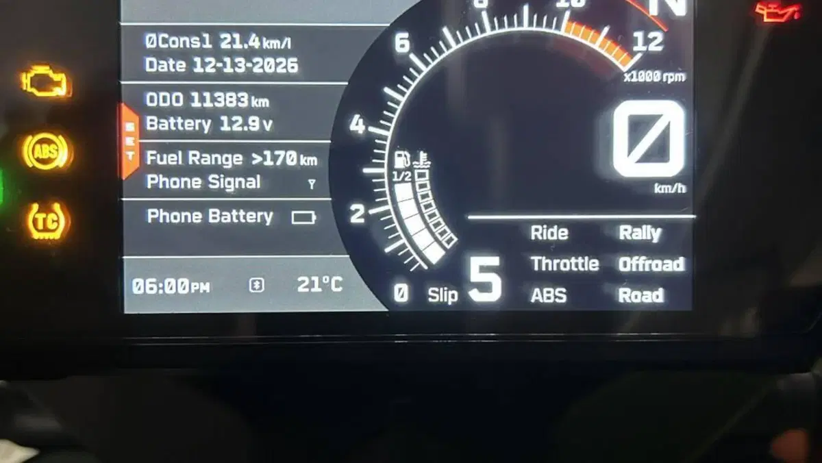 KTM 890 Adventure R (2021 - 22)  (4)