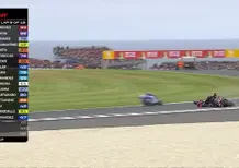 MotoGP, brutto incidente per Jorge Martin nella Sprint di Phillip Island, portato via in barella - IN AGGIORNAMENTO [VIDEO]